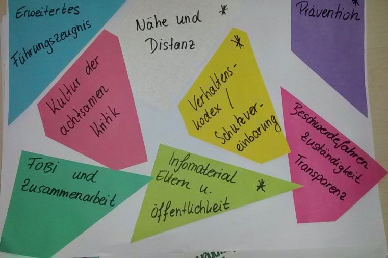 Einige Marker mit Skizzen an der Wand.